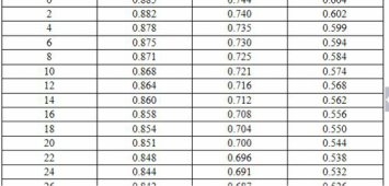 电导率作为应用最为普及的水质分析参数之一